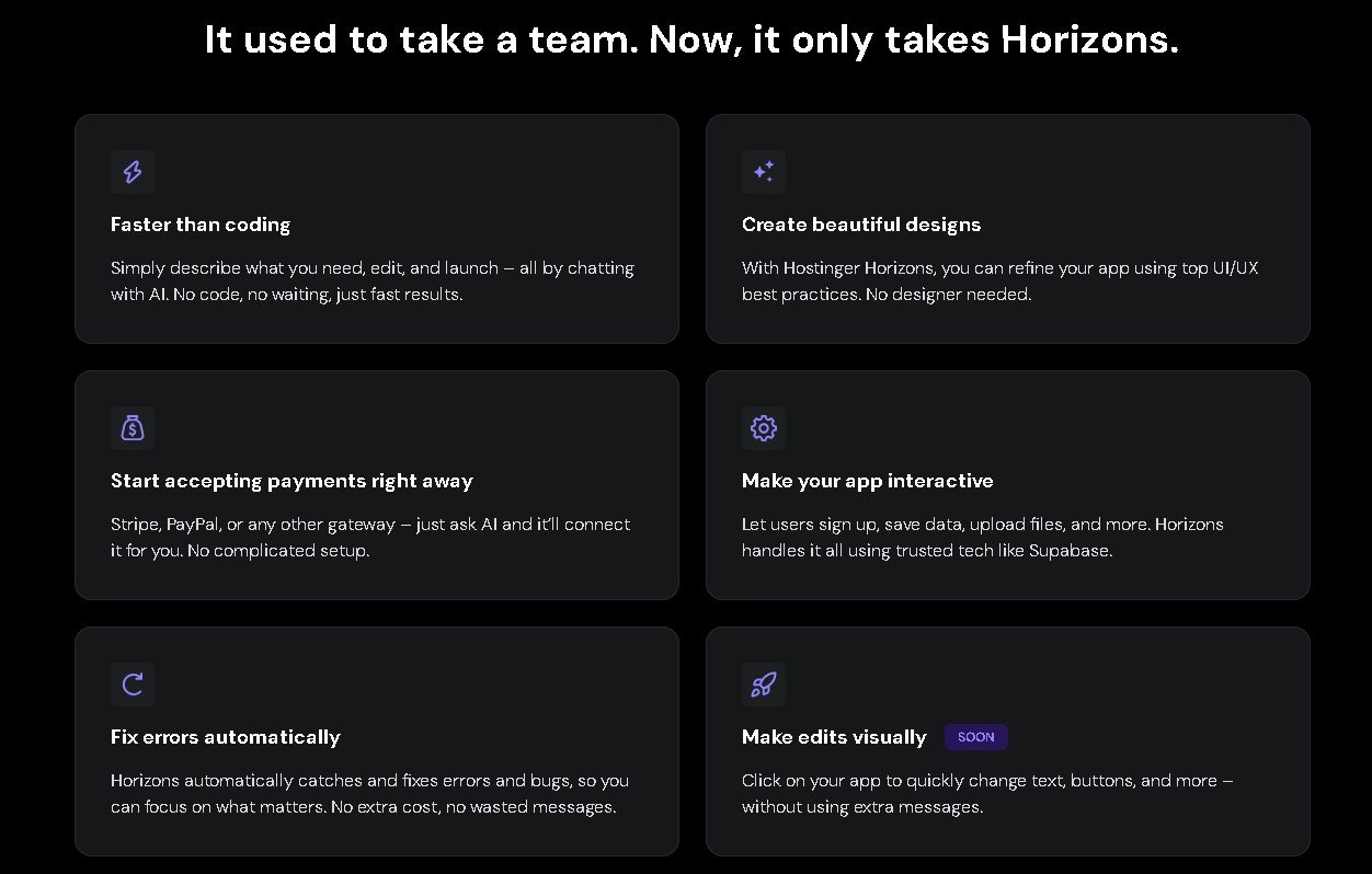 horizons hostinger